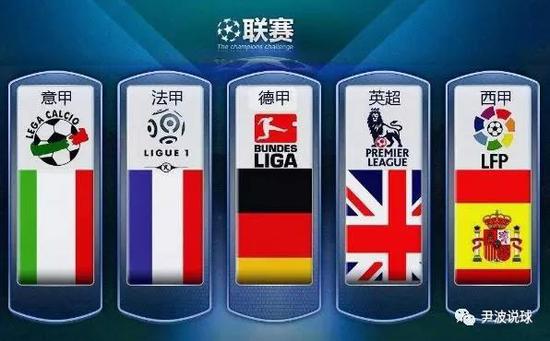 争愈发激烈