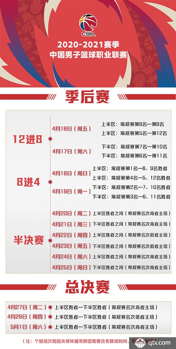 虽然未能在