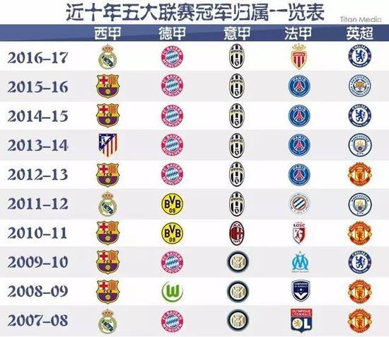 网球比赛中