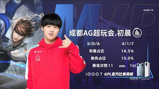 措施进行改 措施进行改